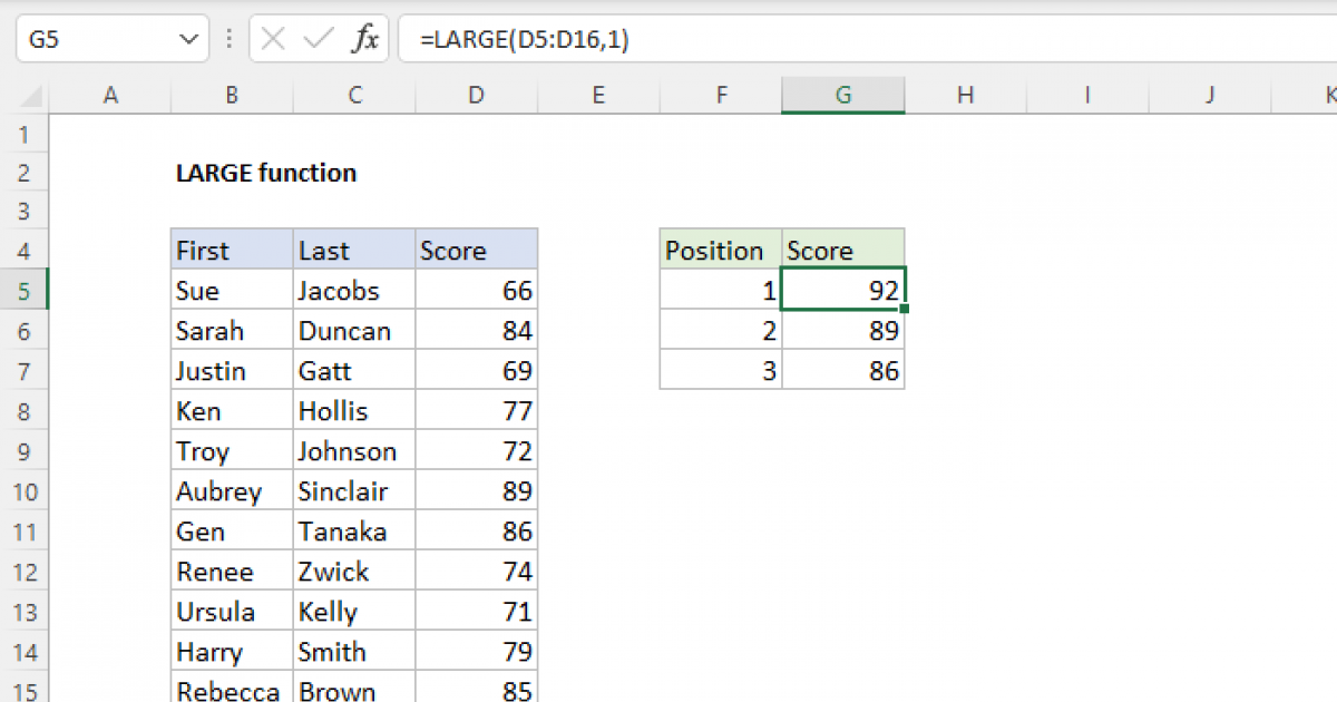 How To Get Max Value In Excel Column